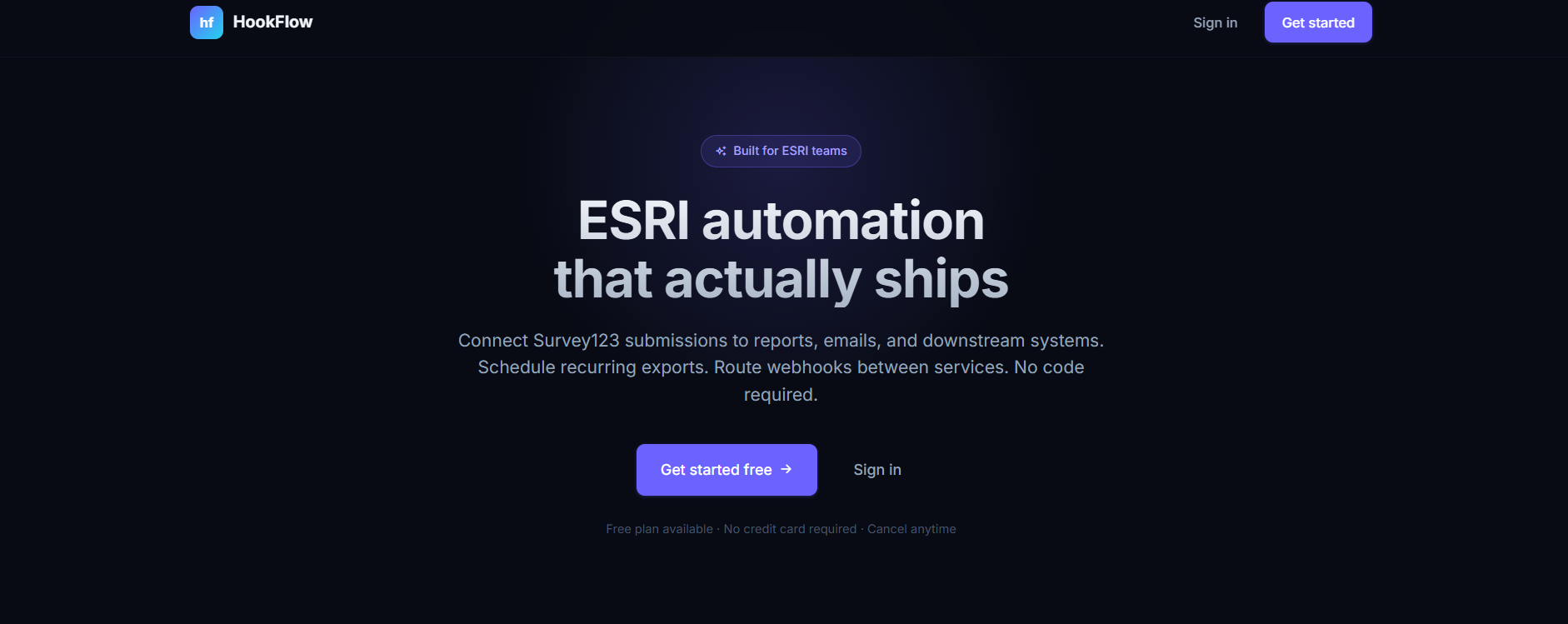 HookFlow, ArcGIS Automation SaaS Platform